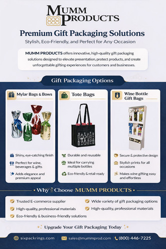 Stylish Wine Gift Packaging to Make Every Celebration Memorable.jpg