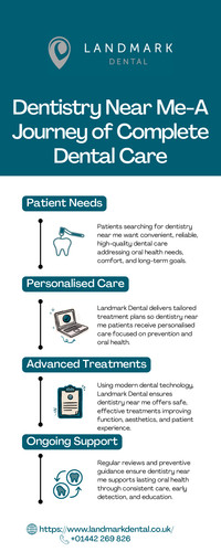 Dentistry Near Me A Journey of Complete Dental Care page 0001.jpg