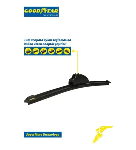 goodyear1 22.12.2025 15.22.webp