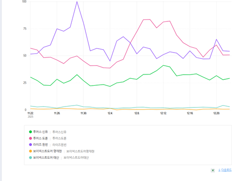 ScreenShot 2025 12 23 162017 568.png