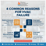HVAC Solutions in Calgary