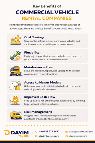 Key Benefits of Commercial Vehicle Rental Companies for Businesses.png