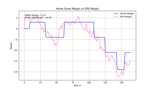 2025 16 PHI WAS epa.png
