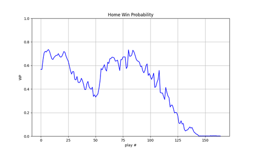 2025 16 PHI WAS wp.png