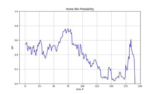 2025 16 PIT DET wp.png