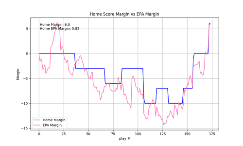 2025 16 GB CHI epa.png