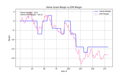 2025 16 JAX DEN epa.png