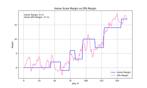 2025 16 KC TEN epa.png