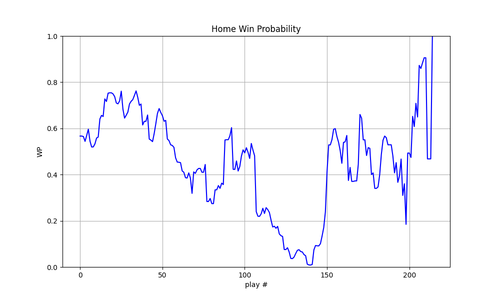 2025 16 LA SEA wp.png