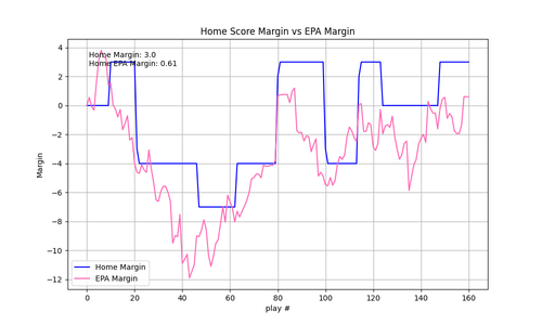 2025 16 TB CAR epa.png