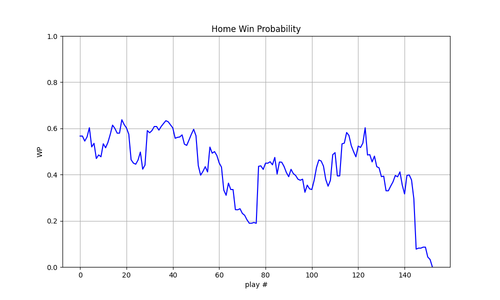 2025 16 MIN NYG wp.png
