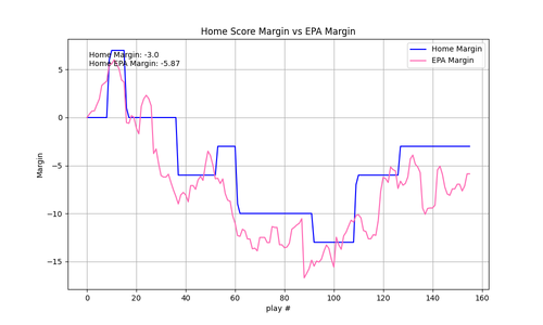 2025 16 BUF CLE epa.png