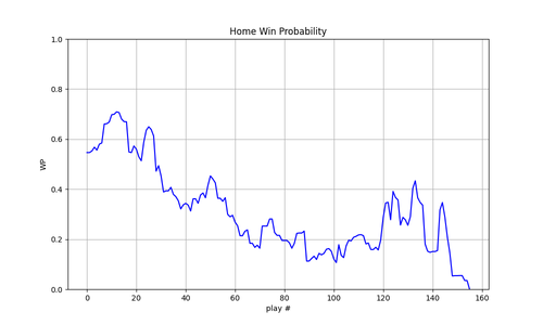 2025 16 BUF CLE wp.png