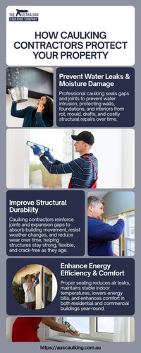 How Caulking Contractors Protect Your Property.jpg