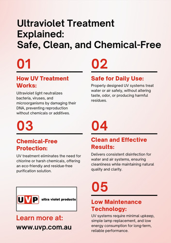 Ultraviolet Treatment.jpg