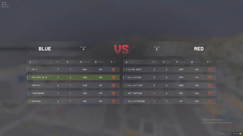 FiveM GTAProcess v3vAEXTBU4.png
