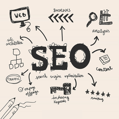 SEO Services in Janakpuri.jpg