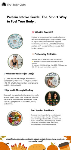Protein Intake Guide The Smart Way to Fuel Your Body ..jpg