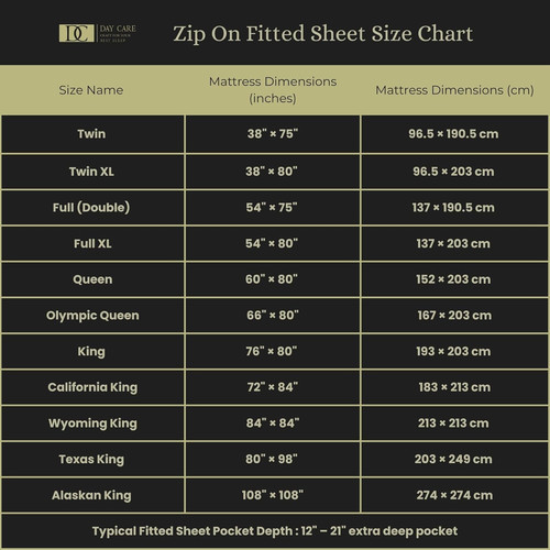 Size Zip Sheet DC.jpg