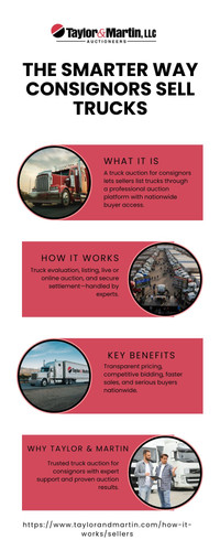 The Smarter Way Consignors Sell Trucks.jpg