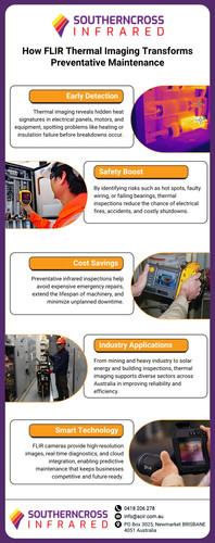 how FLIR Thermal Imaging Transforms Preventative Maintenance.jpg