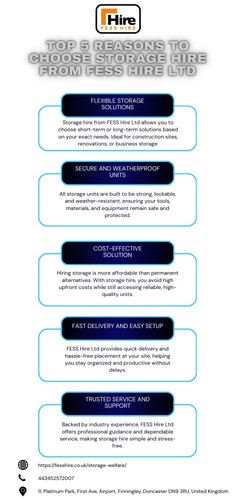 Top 5 Reasons to Choose Storage Hire from FESS Hire Ltd.jpg
