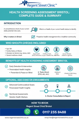 Health Screening Assessment Bristol – Complete Guide & Summary.png