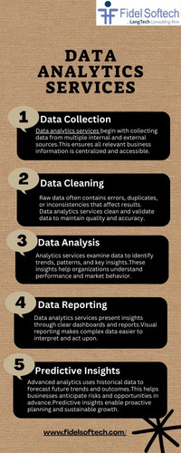 data analytics services.jpg