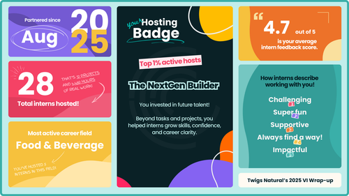 2025 Wrapped (1).png