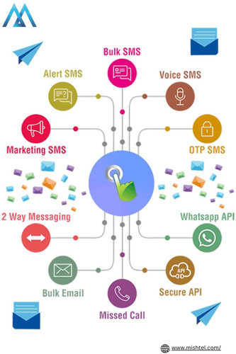 bulk sms services (7).jpg
