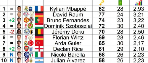 605234255 1167352705611279 1201449486364665229 n.jpg?stp=dst jpg p180x540 tt6& nc cat=110&ccb=1 7& n.jpg