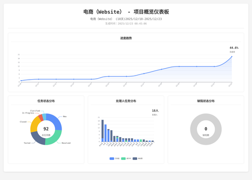 overview 283 1766450711701.png