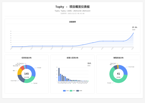 overview 400 1766450712004.png