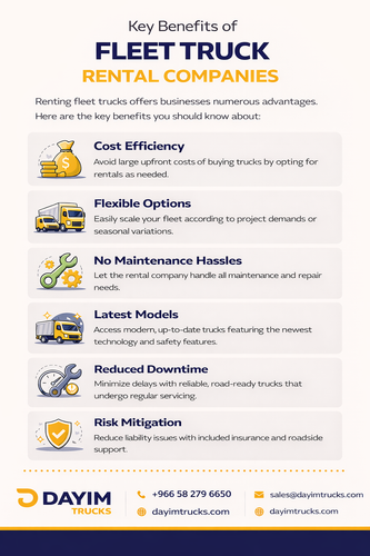 Fleet Truck Rental Benefits for Businesses  Dayim Trucks.png
