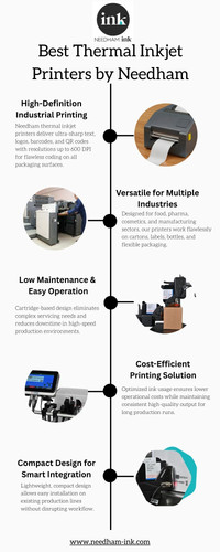 Best Thermal Inkjet Printers by Needham.jpg