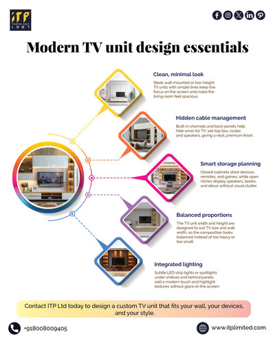 Modern TV Unit Design Essentials in Hyderabad | ITP Ltd.jpg