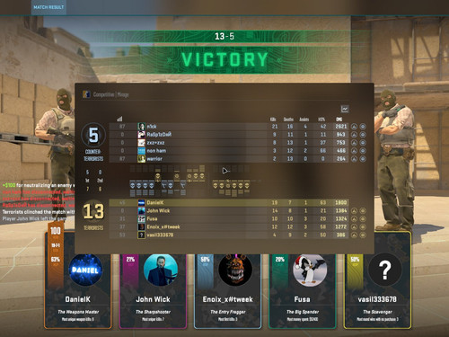 cs2 CnneRt7yap.jpg