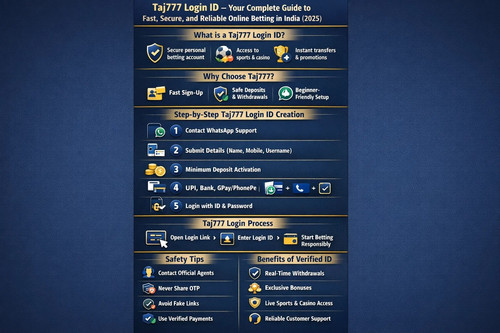 Taj777 Login ID.jpg