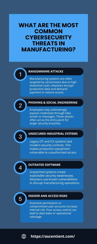 What Are the Most Common Cybersecurity Threats in Manufacturing.jpg