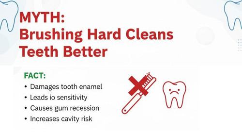 Common Dental Myths You Should Stop Believing - Advance Dental Clinic.jpg