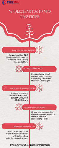 WholeClear TGZ to MSG Converter.png