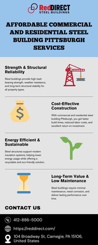 Affordable Commercial and Residential Steel Building Pittsburgh Services.jpg