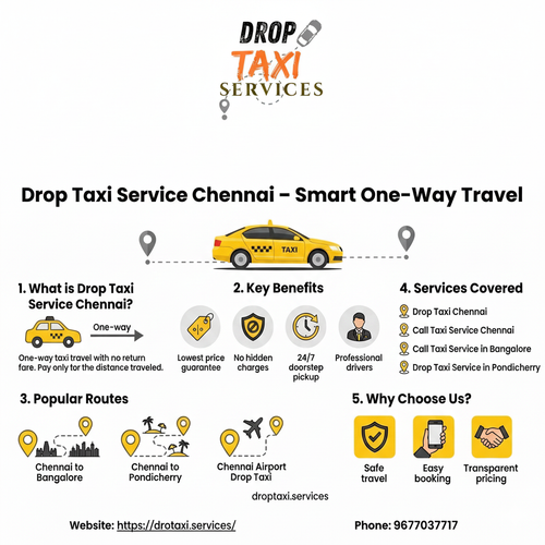 Drop Taxi Service Info img.png