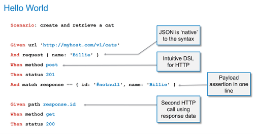 api testing tools.png