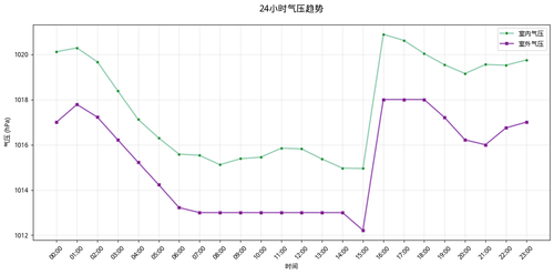 108efbe529b4.png