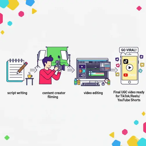 نظام الحل.webp