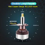 R9 08 HB4 LED