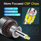 R9 01 H1 LED