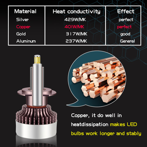 R9 06 HB3 LED.jpg