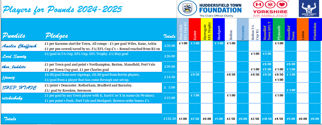 [Image: fFXwuql.png]